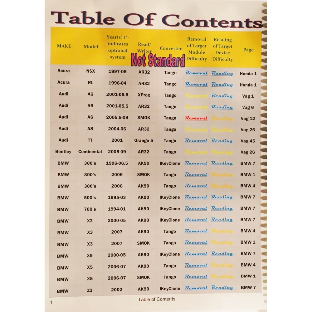 Sc3ff9ecbcff2433b9909f01ef2f62db5p