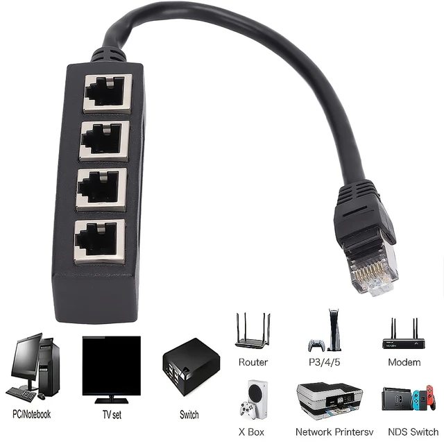 Need Splitter Internet - 1 2 Cable Adapter Splitter Output Pc Connector  Male - Aliexpress