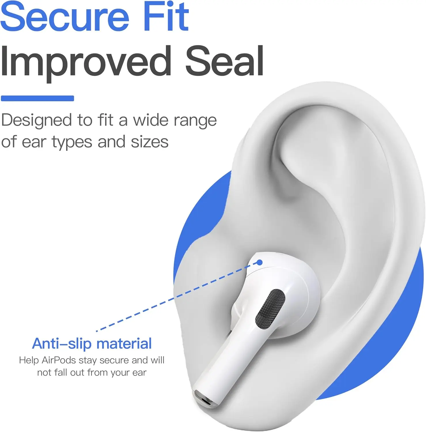 Silicone Anti-Slip Eartips with Anti-Scratch Cover