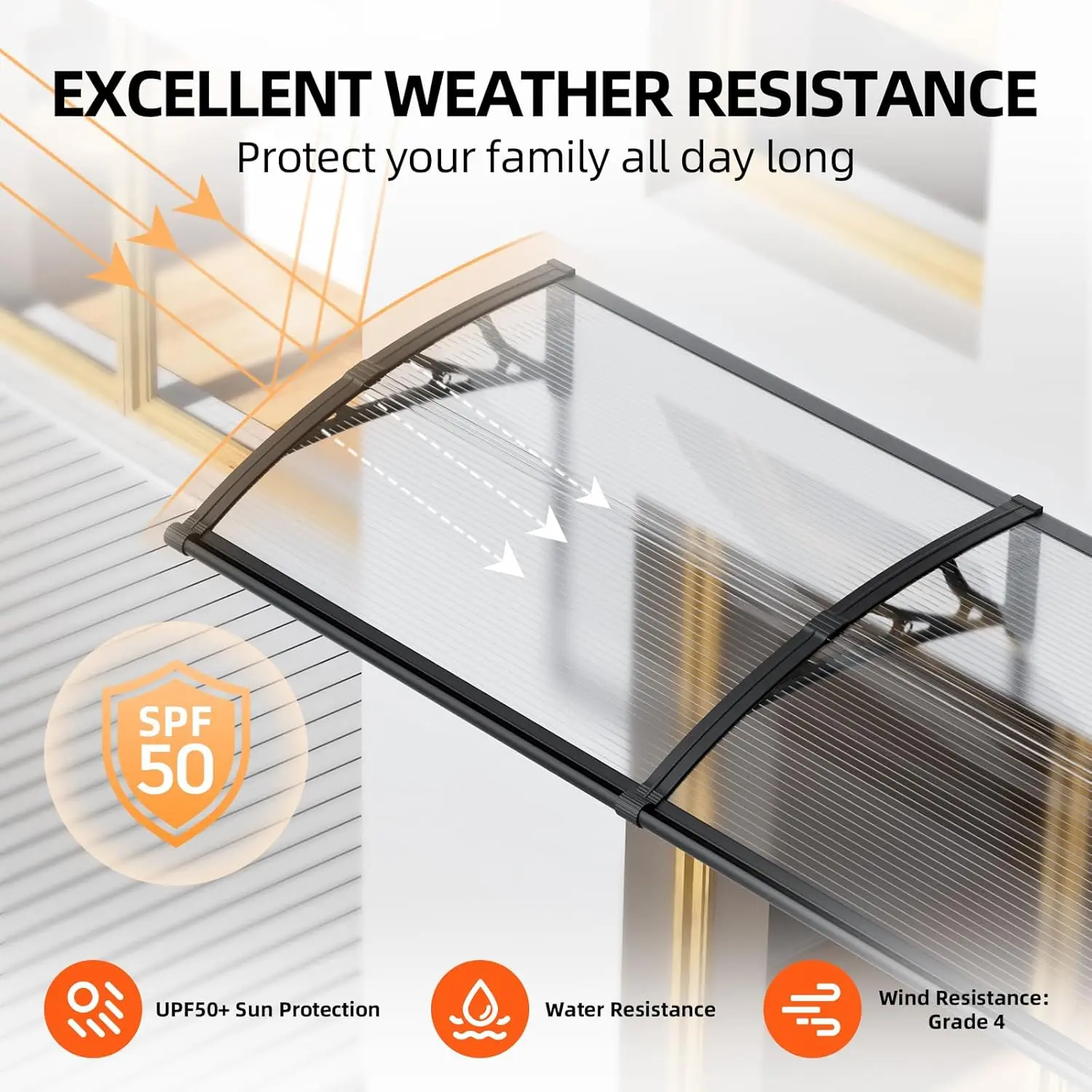32/40/48/60/80 Inches Window Awning Door Canopy Exterior with Separate Drainage Gutter for Patio Yard Rain UV Overhang Awnings