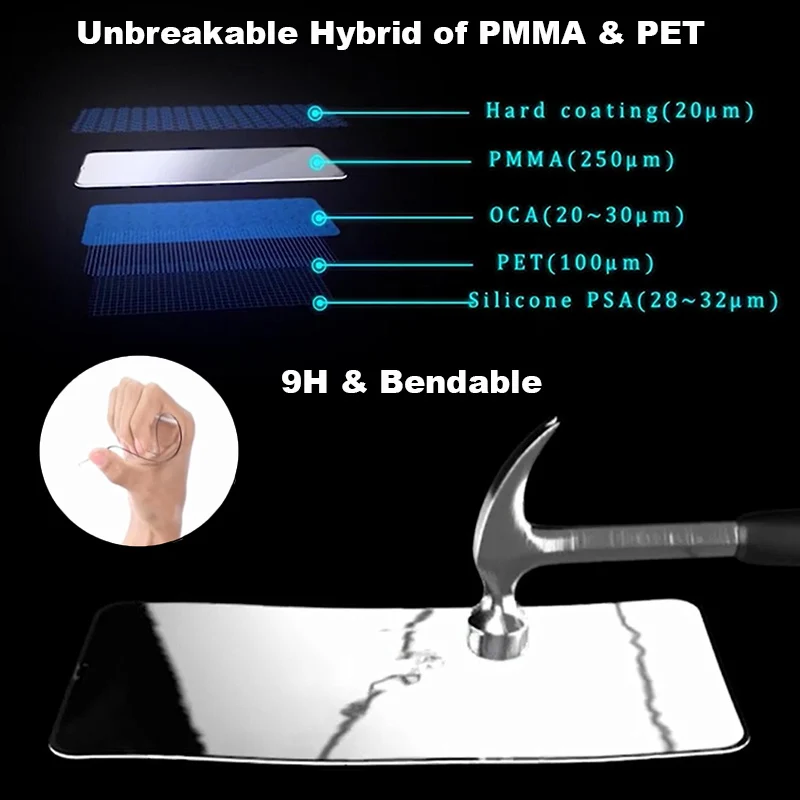 3-Pack HD Soft Ceramic Screen Protectors