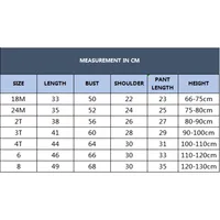 Summer Children's Short-Sleeved Suit Cotton Boys Girls Clothing Set Version Of Baby Clothes Girls T-shirt Children clothing 2