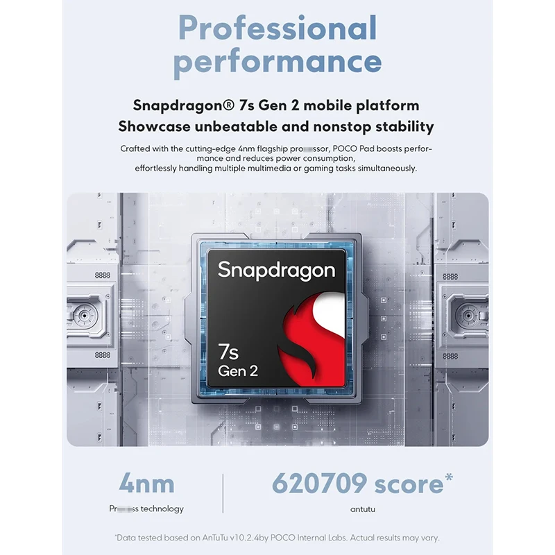 Global Version POCO Pad Snapdragon 7s Gen 2 POCO Tablet Computer 