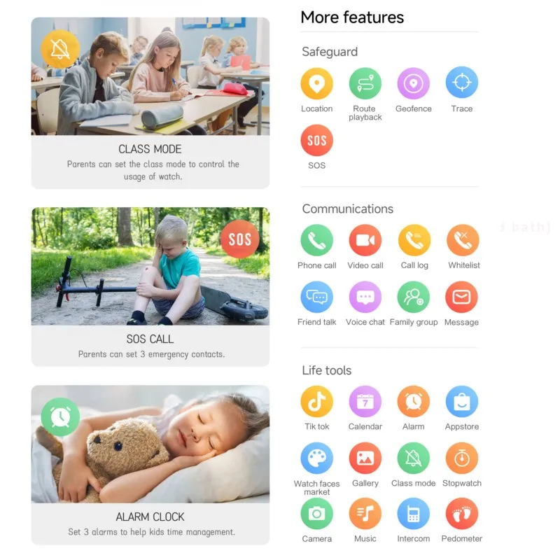 Kids Smart Watch 4G GPS WIFI Video Call APP Download SOS Phone Call Children Smartwatch Monitor Tracker Location Boys Girls Gift