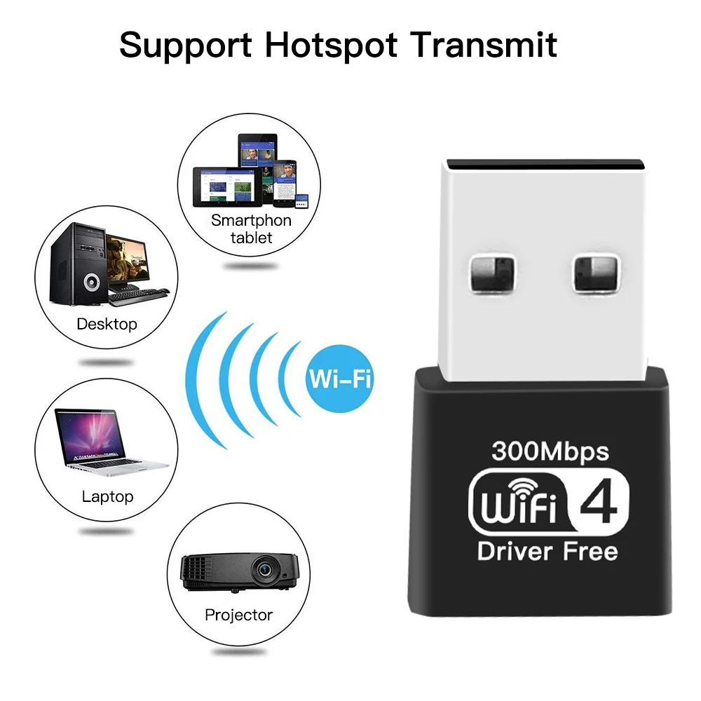 300Mbps USB WiFi 어댑터 USB 2.0 미니 WiFi 동글 무선 네트워크 카드 PC 노트북 데스크탑용 Win7/10/11용