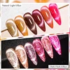 MEET ACROSS 6Pcs/Set Amber Reflective Cat Magnetic Gel Nail Polish Autumn Glitter Brown Coffee Series Nail Art UV Gel For Nails 1