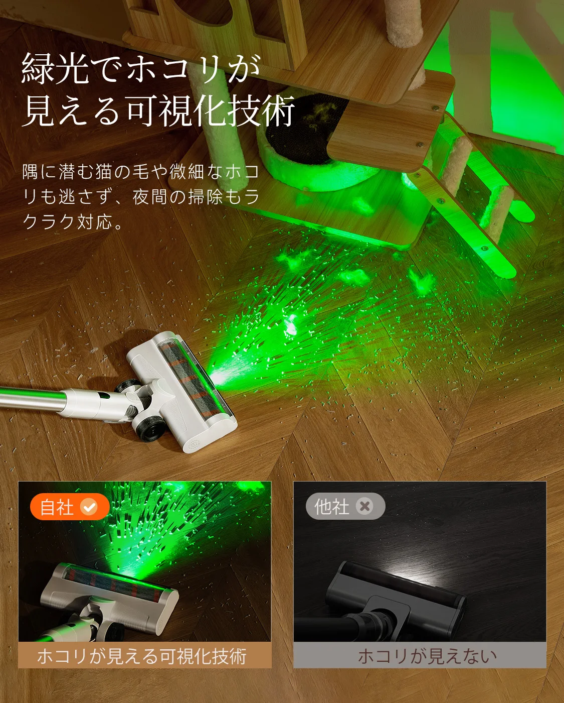 UWANT コードレス掃除機 自動ゴミ収集 強力吸引 60分長持ちバッテリー