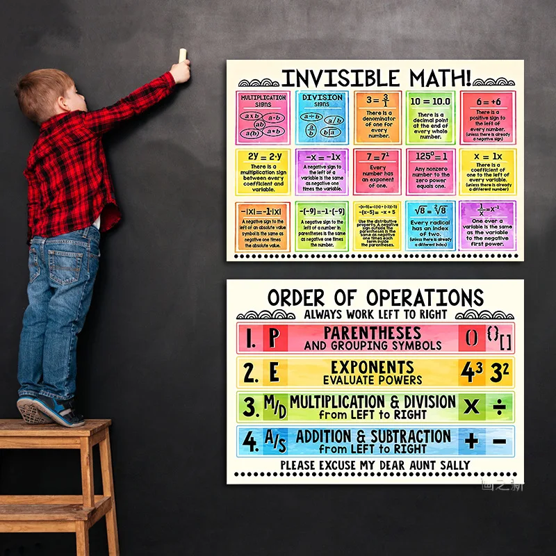 Order Limited time trial price Of Operations Poster Gifts For 5 ☆ very popular Teacher Deco Math Classroom