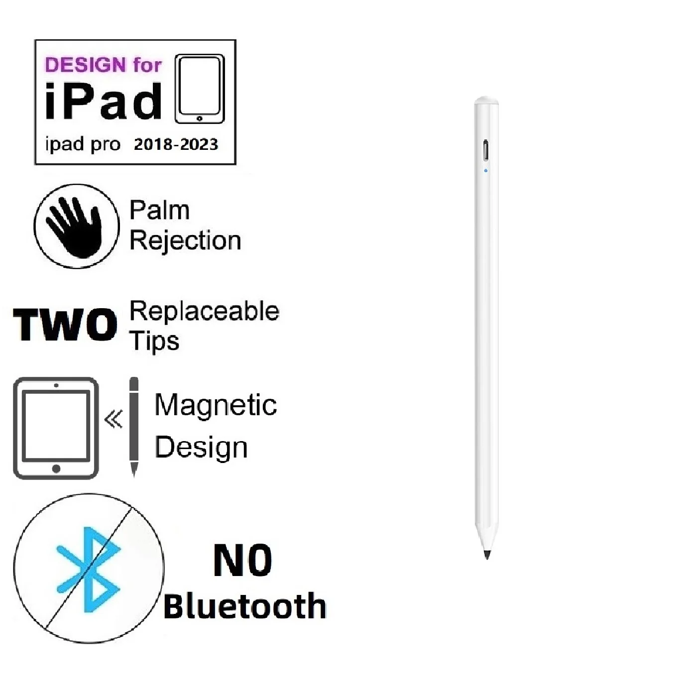 Caneta Stylus para iPad com rejeição de palma e carga rápida, lápis ativo  compatível com (2018-2022) Apple iPad Pro (11/12,9 polegadas), iPad Air