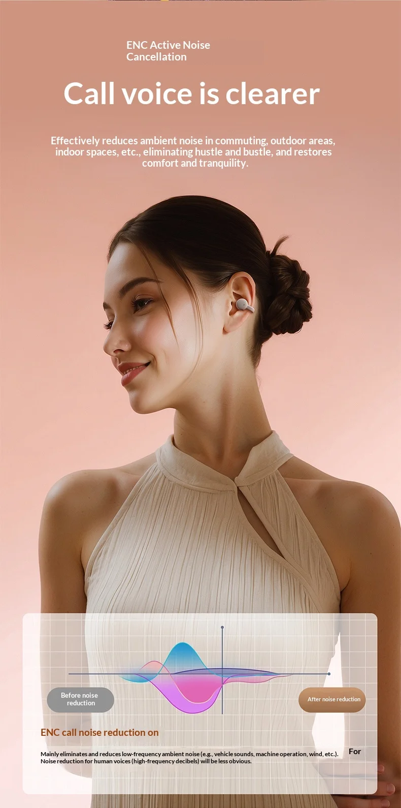 Wireless Noise Canceling Bluetooth Earphones With Mic For Sports_voghion.com