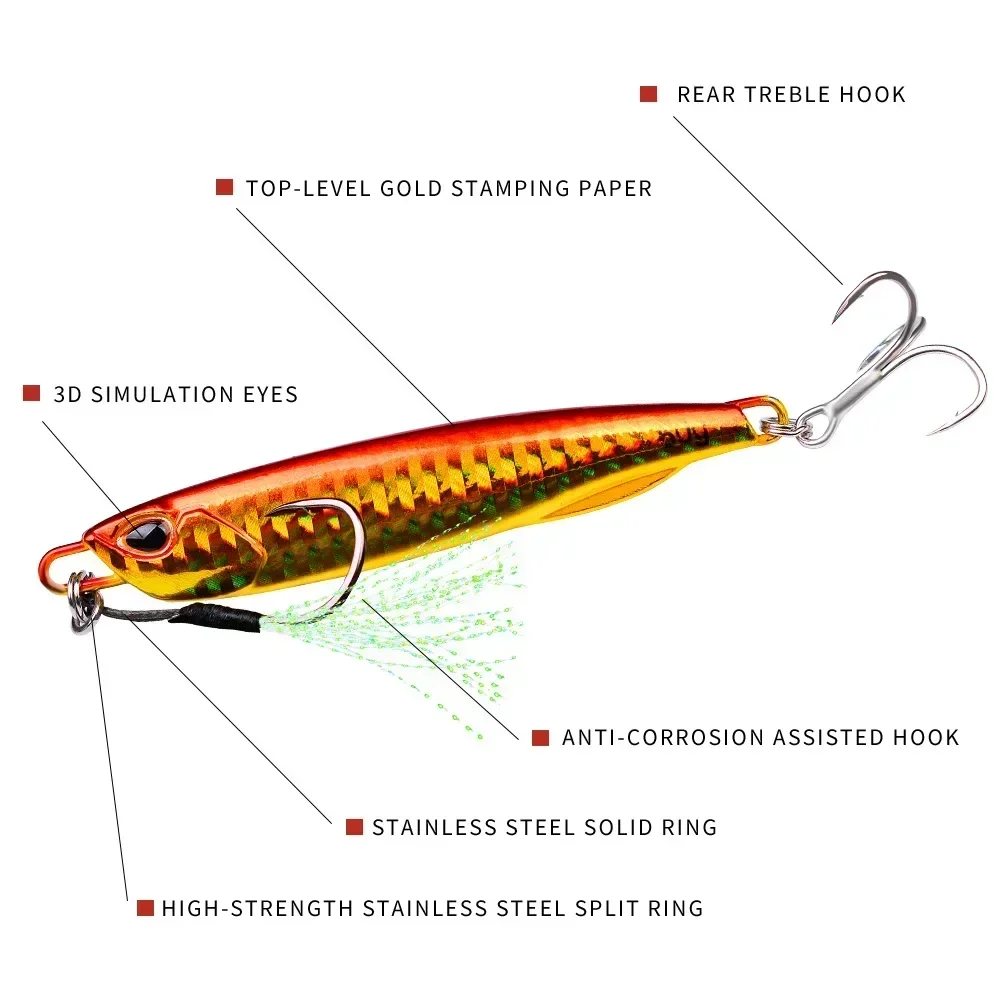 Enhanced Metal Jig Fishing Lure - Versatile and Durable Trolling Bait