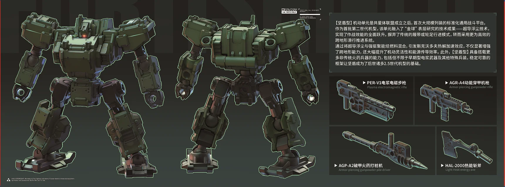 3-teiliges Set Sheik Mainland 1/60 3Min Plan Fortishield Team Mecha Modellbausatz Schnellmontage Actionfigur Roboter-Spielzeug Sammlerstück Geschenke – Detail 2