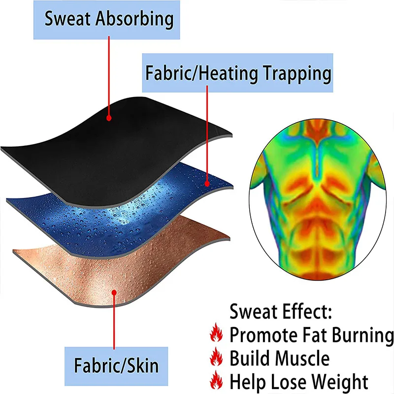 Sweat Sauna Suit Men Waist Trainer Body Shaper Short Sleeve White Stripe Body Building Corsets Gym Shirts Weight Loss