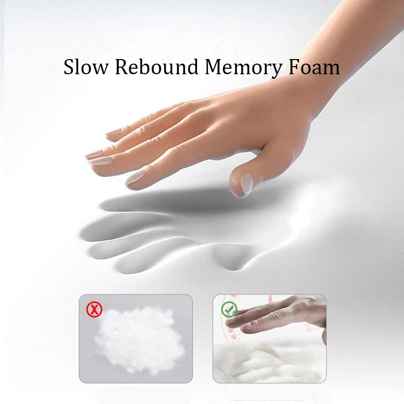 Ergonomic Memory Foam Pillow for All Sleep Positions, Multi-Zone Support, Zero Pressure, Deep Sleep, Neck Pain Relief 5
