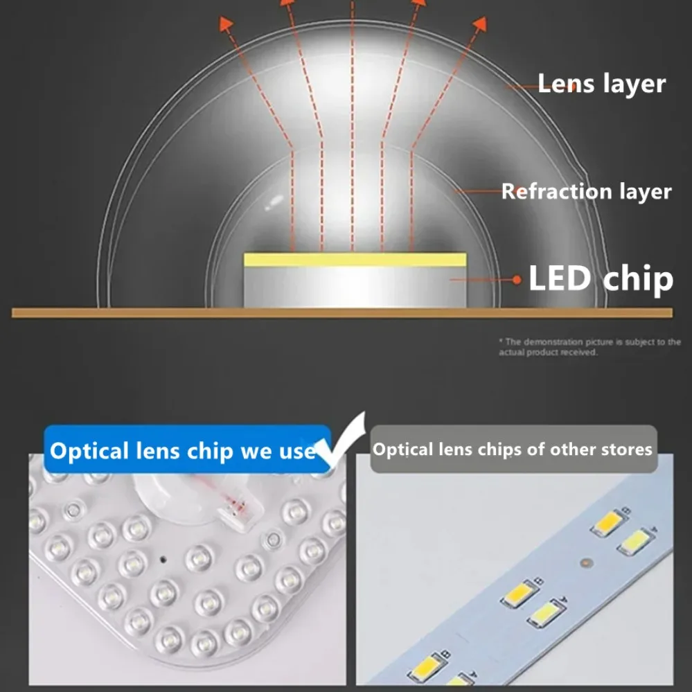 LED Ceiling Light Square LED Panel Circle Ring Light 12W 18W 24W 36W AC220V 230v 240v