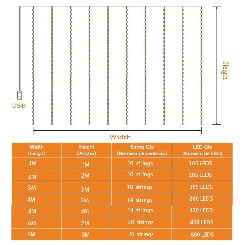 Christmas Decorations LED String Lights Christmas Decoration 6m Remote Control Holiday Wedding Fairy Tale Garland Lights Bedroom Curtains Outdoor Home