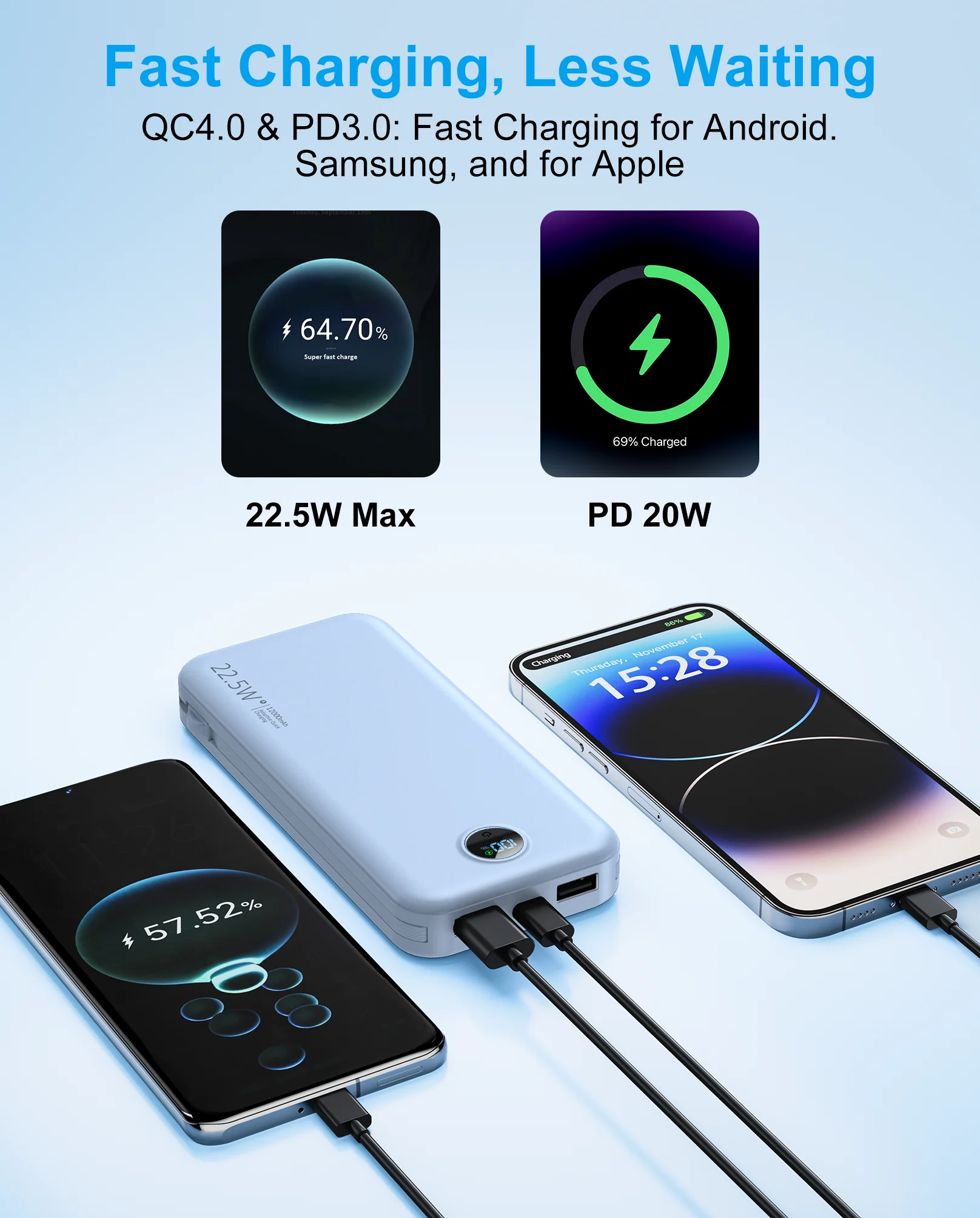【Blue】12000mAh AC Wall Plug Power Bank with Built-in Dual Cables & Digital Display, Portable Charger for Smartphones 3