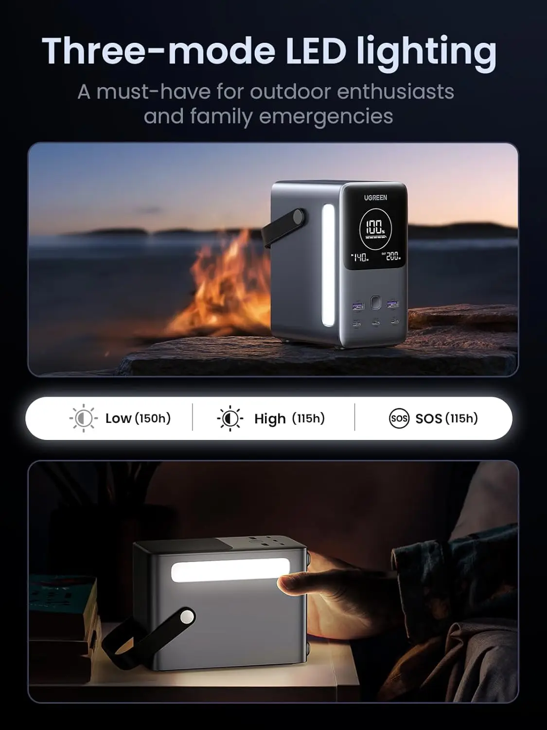 UGREEN ポータブル電源 48,000mAh 300W UGREEN Nexode モバイルバッテリー 48000mAh/153.6Wh 300W