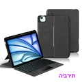 Black Hebrew