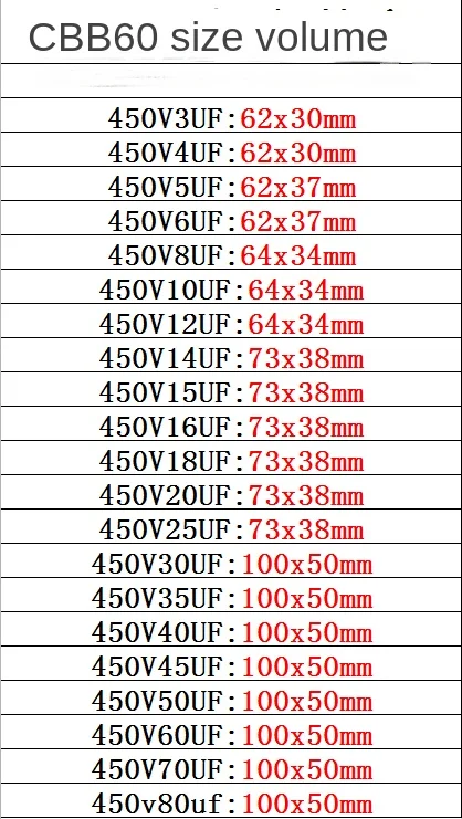 CBB Capacitor Motor Capacitor CBB60 start capacitor 2/4/5/8/10/12/15/20/80 UF water pump drying dehydration washing machine capacitor
