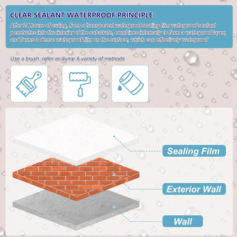 300g Transparent Waterproof Sealant Adhesive for Exterior Walls Leak Proof Coating Bathroom Floor Crack Sealing Mold-Proof