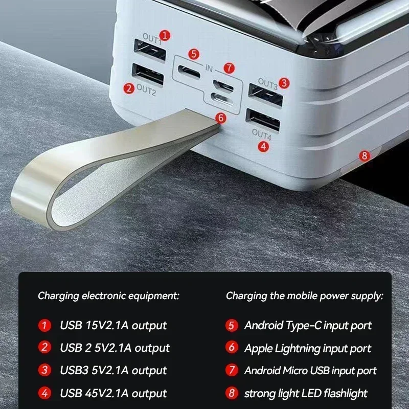 보조배터리 USB 초고속 충전기 보조베터리 휴대용 충전기, 디지털 디스플레이 외부 배터리 팩, 아이폰 삼성용, 200000mAh