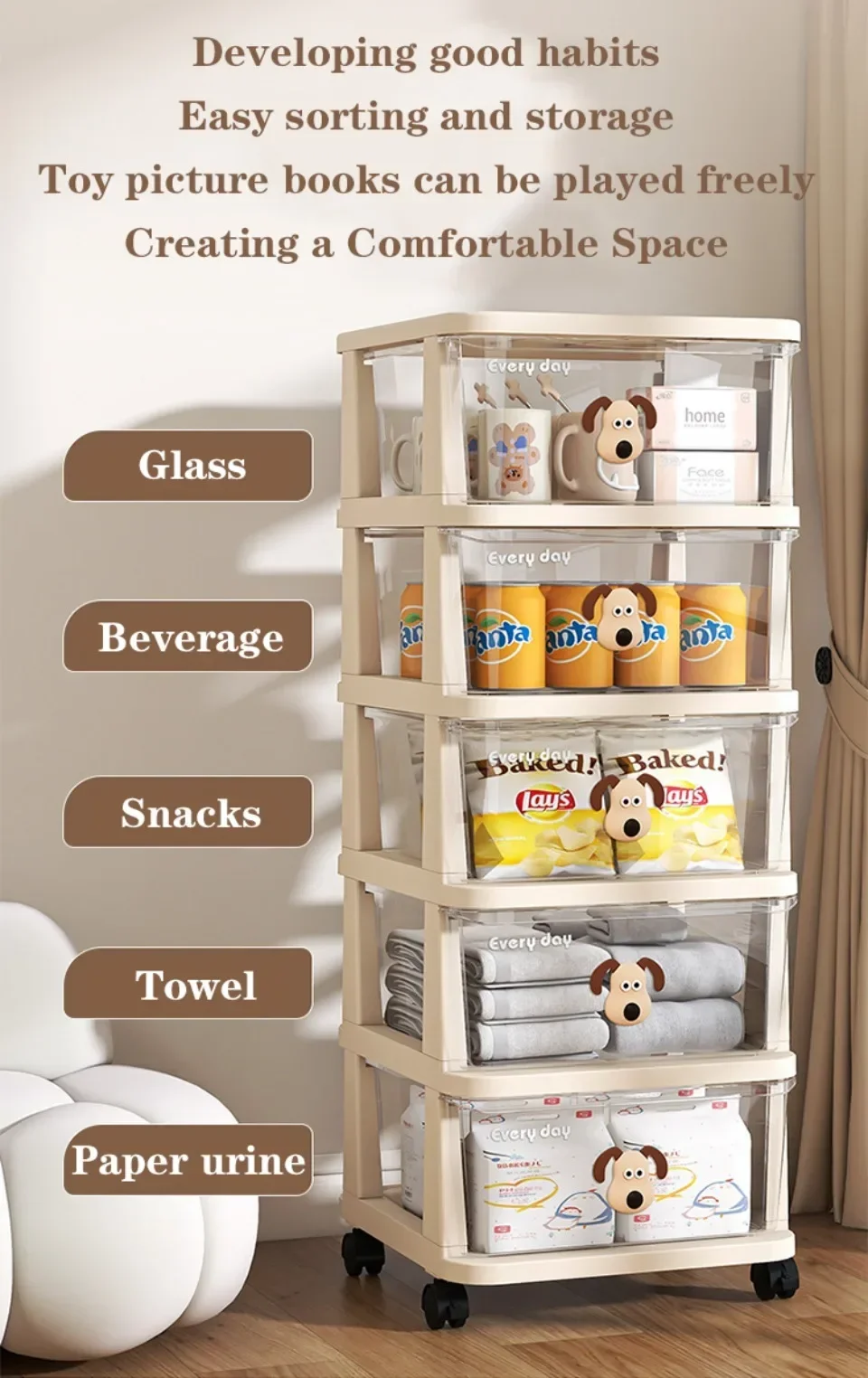 Description Picture 5 of itemDrawer Type Snack Rack Multi-Layer Plastic Handcart with Pulleys Movable Living Room Storage Cabinet Transparent Rolling Trolley