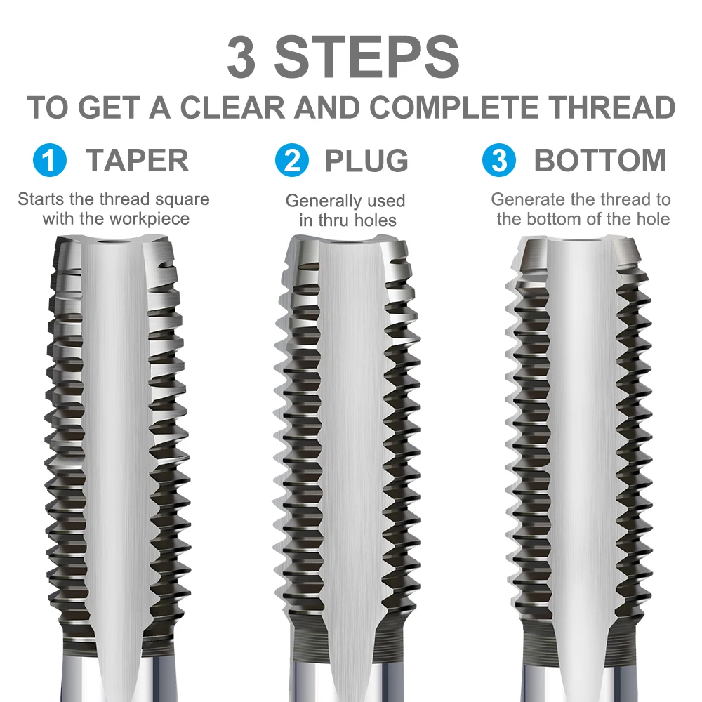 XCAN Thread Tap M2-M24 Metric Screw Hand Tap Straight Flute Taper Plug Botton Tap Drill Bit Hand Tapping Threading Tools