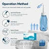 Dr.isla 300ML Nasal irrigator Nasal Rinse Bottle Nasal Wash Cleaner Nose Protector Avoid Allergic Rhinitis Adults Children Neti 2