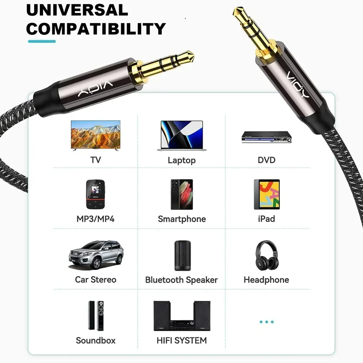 3.5mm Aux Cable Jack 3.5 TRS Male To Male Stereo Audio Cable Headphone Phone iPad iPod Car Audio Speaker