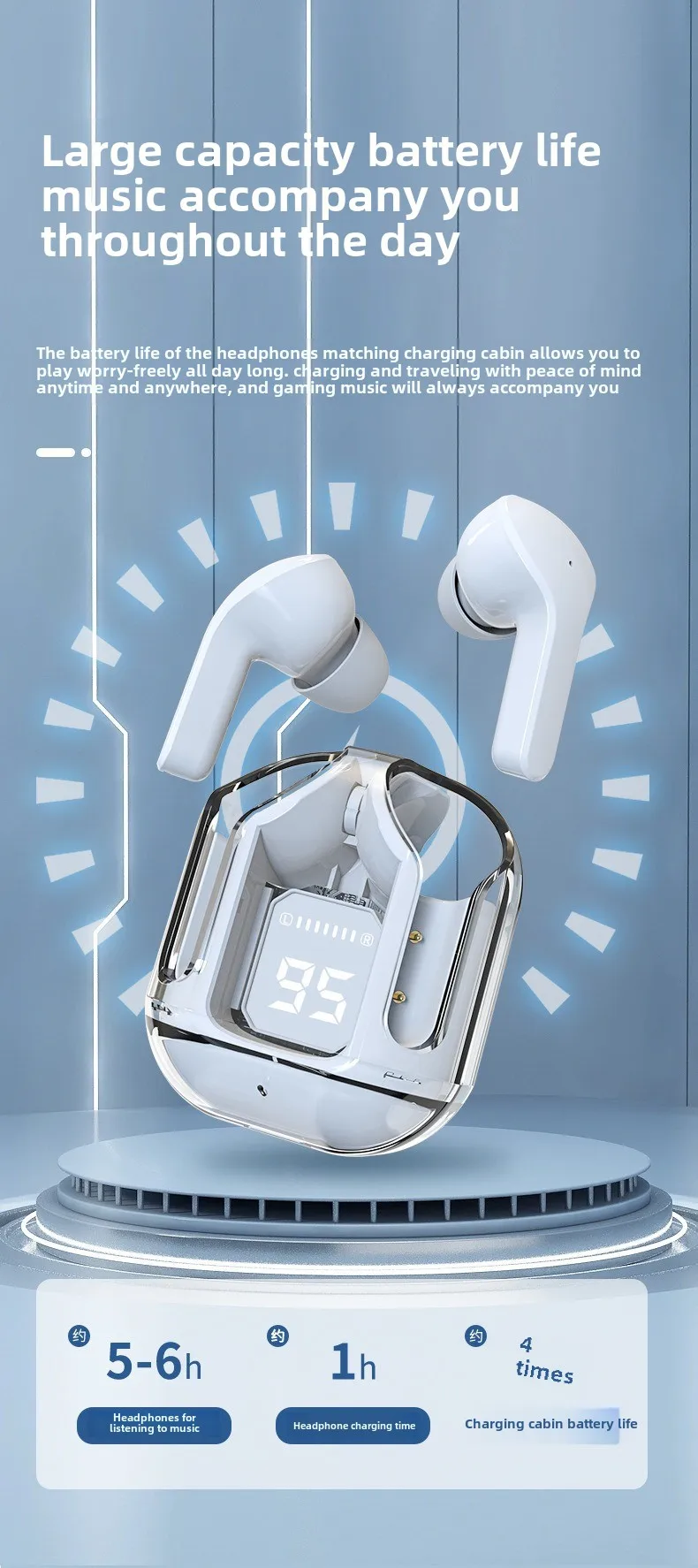 New In-Ear True Wireless TWS Bluetooth Headset Digital Display LED Power Supply