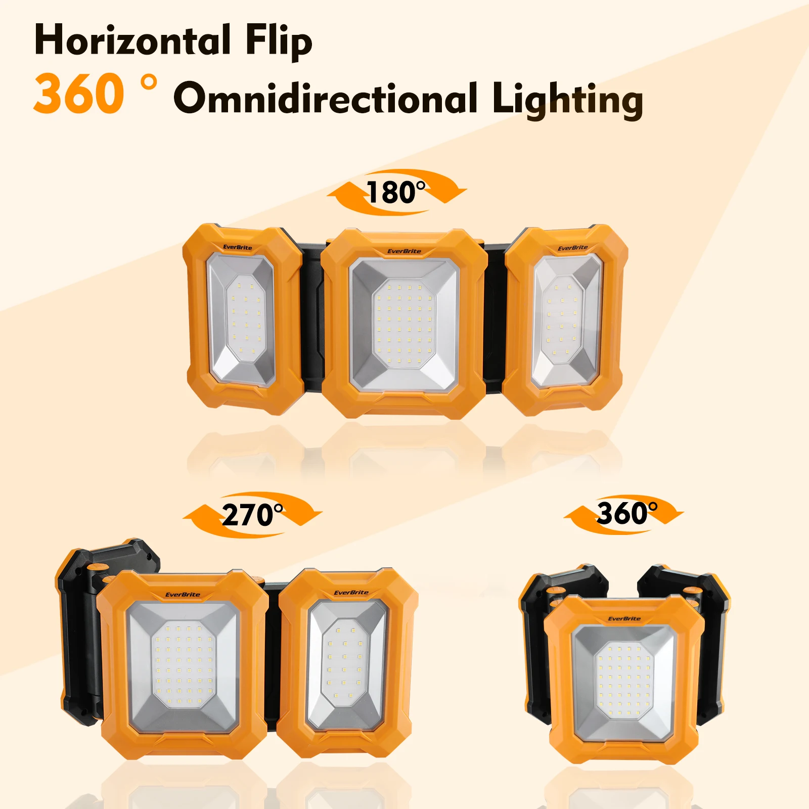 EverBrite 3000LM LED Work Lights 7800mAh Rechargeable Work Light Cordless Battery Powered Light for Car Repairing