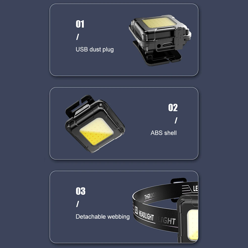 Multifunctional Head Torch 4 Light Modes Mini COB LED Headlight Type C USB Charging Adjustable Angle for Camping Running Hiking