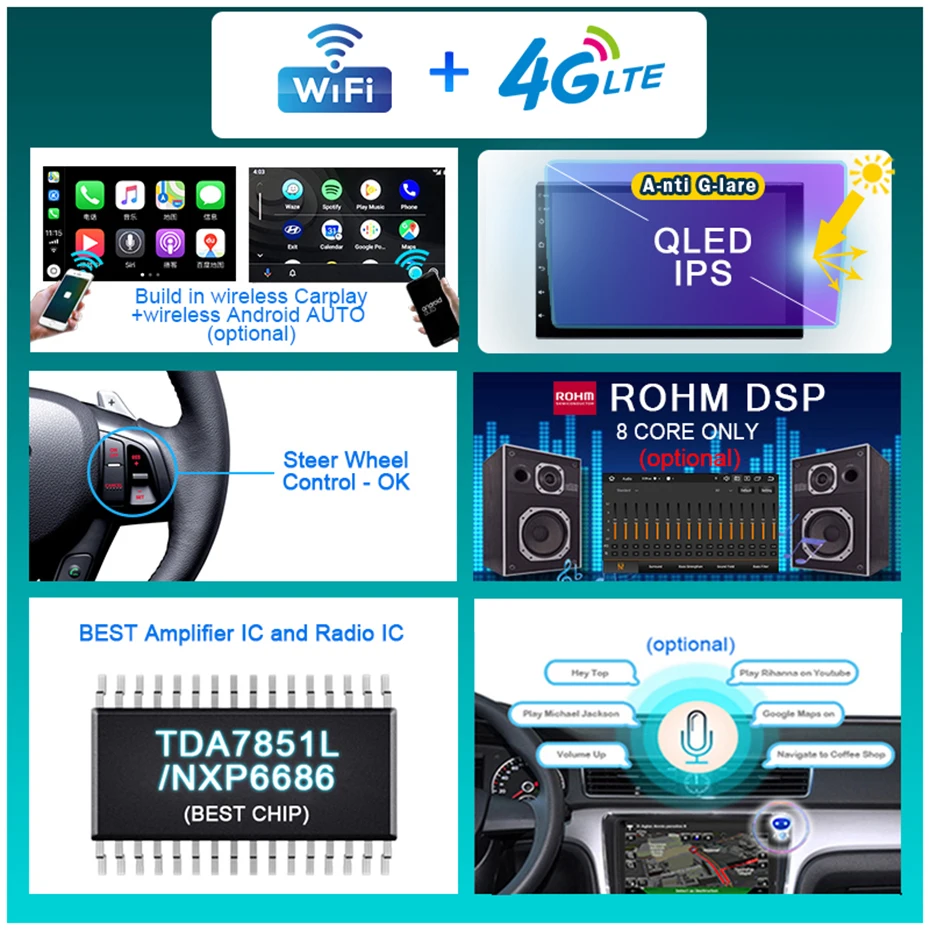 ڵ ׷  GPS Ƽ̵ ÷̾, 8GB 128G ī÷, ȵ̵ 12, BMW 5 ø E39 X5 E53 M5 7 ø E38, 4G