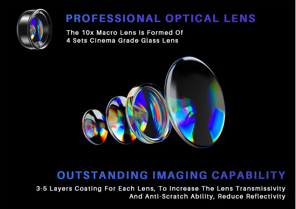 Lentes de câmera de vídeo