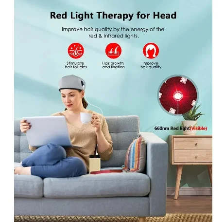 Red Light Hair Regrowth Cap Rechargeable Hair Regrowth and Care Instrument Infrared Scalp Therapy Cap for Loss People