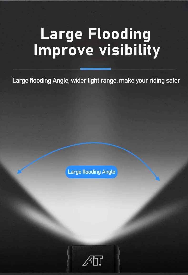 Bike Light Waterproof Rechargeable Power Display