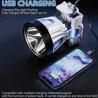 Adventure-Ready Ultra Bright LED Headlamp with 3 Modes - Image 3