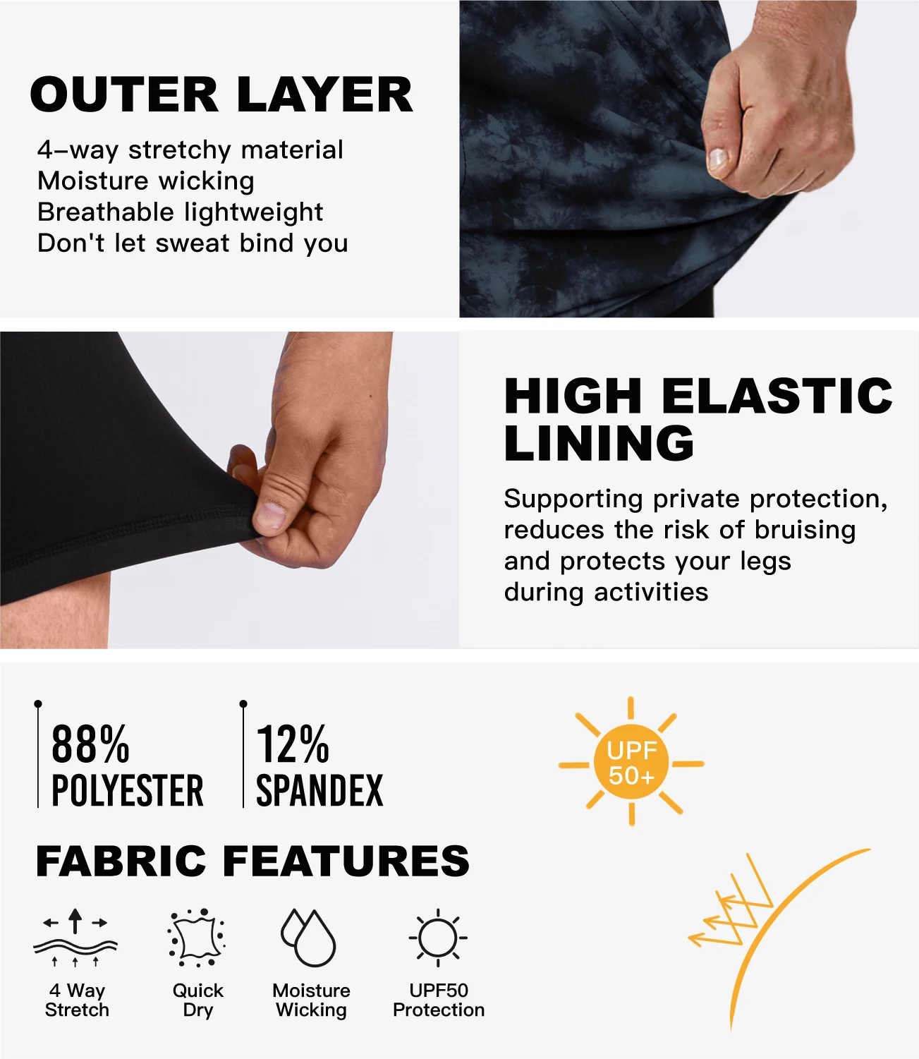 SURFCUZ Mens Swim Trunks with Compression Liner Stretch Beach Shorts Quick Dry No-Chafing Swim Board Shorts with Pockets for Men