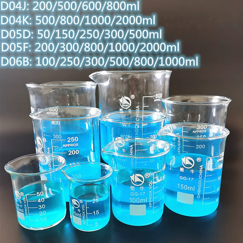 1 компл. низкая форма стеклянная колба прозрачная плотная с носиком | Канцтовары