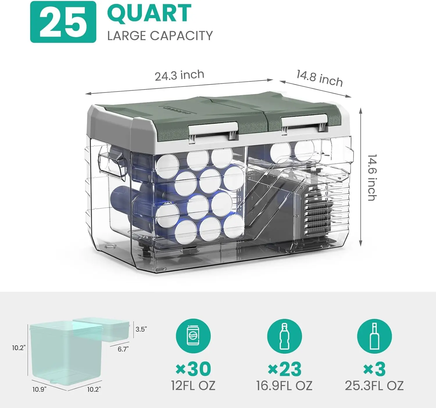 12 Volt Refrigerator Portable Refrigerator for Car 25 Quarts Dual Zone Car Portable Fridge Freezer (-4℉~68