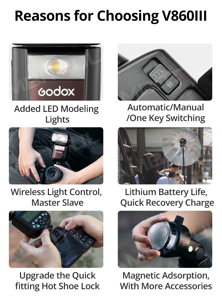 Godox V860III TTL HSS 2.4G Speedlite V860III-C V860III-N V860III-S Camera Flash