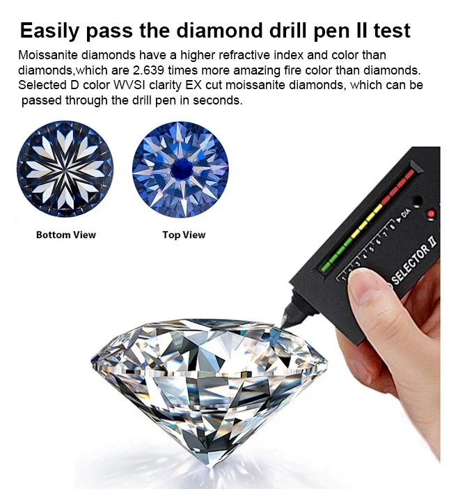 Heart Shape 6A Grade D Color Moissanita Pass Diamond Tester With GRA Certificate Loose Moissanite Stone