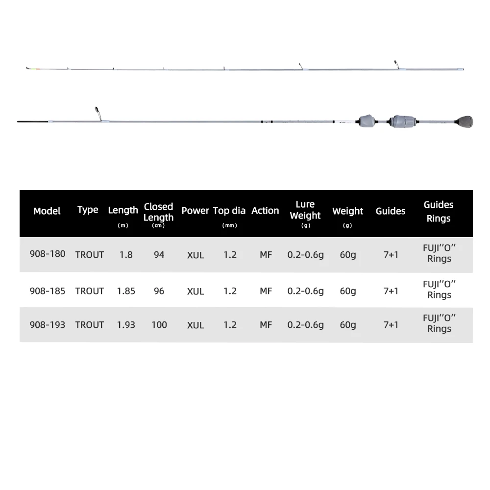 Fishing Rod Mifine GHOST BLADE XUL Ultralight Spinning Rod 0.2-0.8g 30T Carbon Fiber Fuji Rings for Trout Fishing Fast Action Tubular Tips