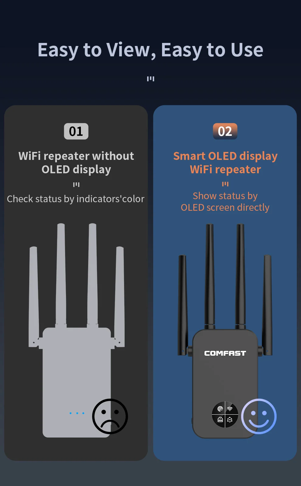 Repetidor Wifi sem Fio de Longo Alcance Extensor Wifi Amplificador Wi-fi Impulsionador de Sinal Antena Inteligente Oled 1200m 5ghz - Imagem 3