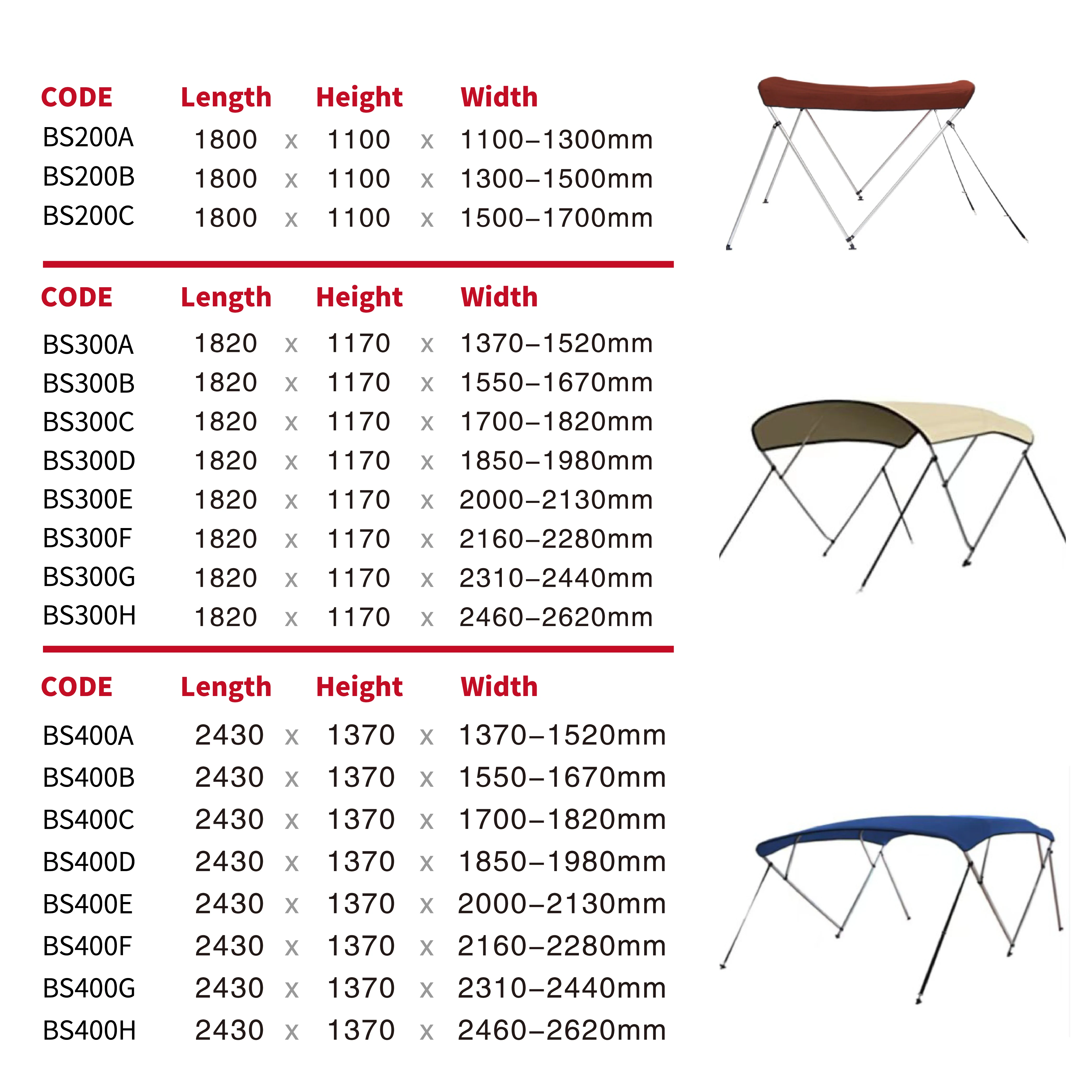 Description Picture 6 of itemBoat Bimini Top Sunshade Inflatable Rubber Fishing Boat Accessories Pontoon Yachting Parts Best Selling