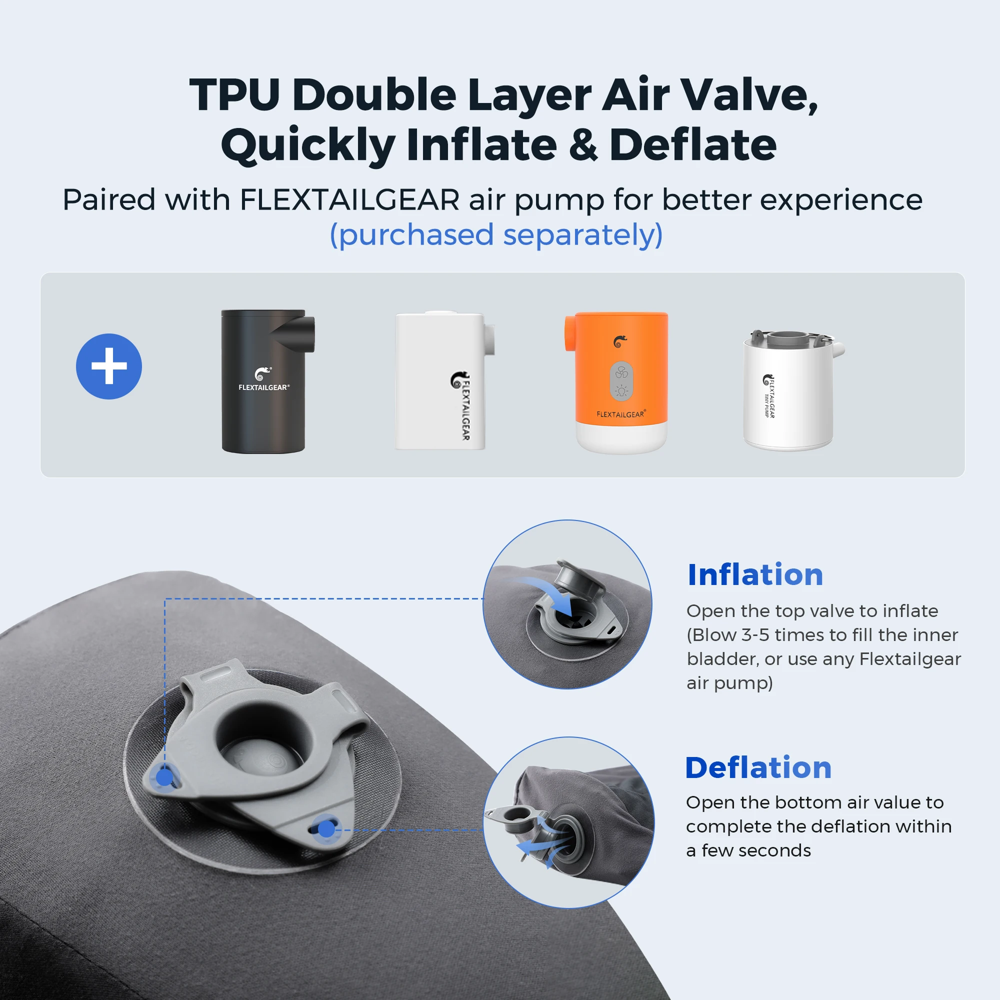 FLEXTAIL ZERO PILLOW - כרית מתנפחת ארגונומית עם תמיכה כפולה לנסיעות ולבית, קלת משקל, ניתנת לכביסה, שקטה במיוחד