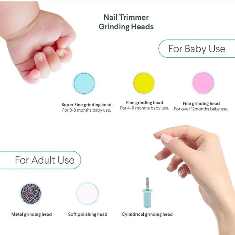 ZK40 Kids Baby Nail Trimmer Electric Baby Manicure Pedicure Nail Clippers Cutter Scissors Care Set New Born 4
