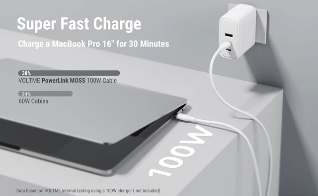 USBType-C急速充電器ケーブル,100w 5a,携帯電話コード,macbook USBType-C急速充電器ケーブル,100w 5a,携帯電話コード,macbook