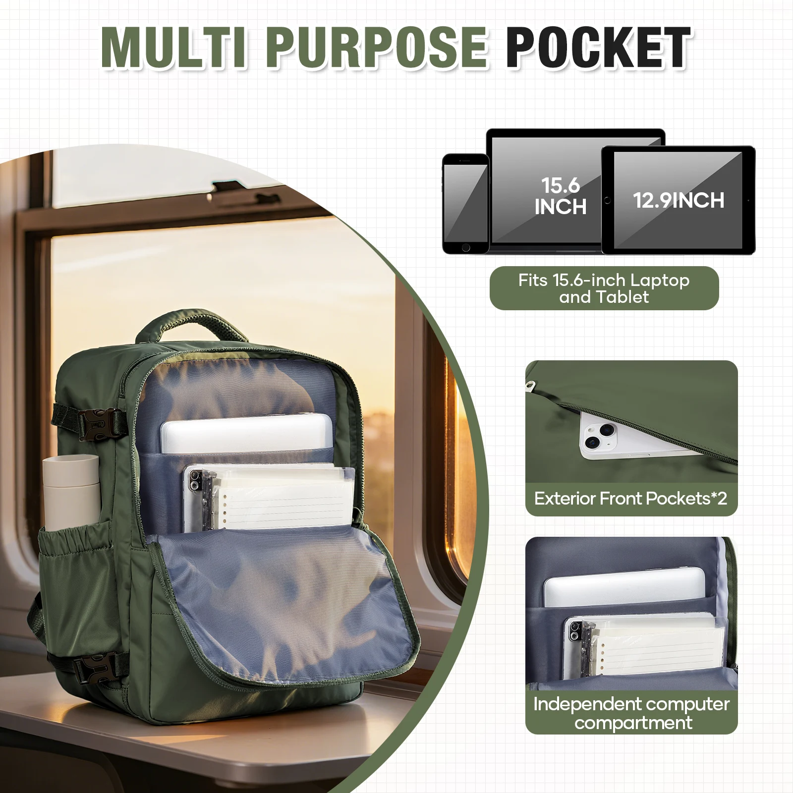 Suitcase Cabin 40x30x20 Hand Luggage Backpack Airplane Backpack Ryanair Cabin Carry-On Backpack, Travel Backpack For Women Men